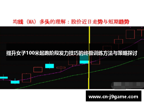 提升女子100米起跑阶段发力技巧的终极训练方法与策略探讨 提升女子100米起跑阶段发力技巧的终极训练方法与策略探讨