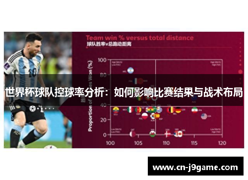 世界杯球队控球率分析:如何影响比赛结果与战术布局 世界杯球队控球率分析:如何影响比赛结果与战术布局
