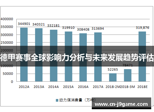 德甲赛事全球影响力分析与未来发展趋势评估 德甲赛事全球影响力分析与未来发展趋势评估
