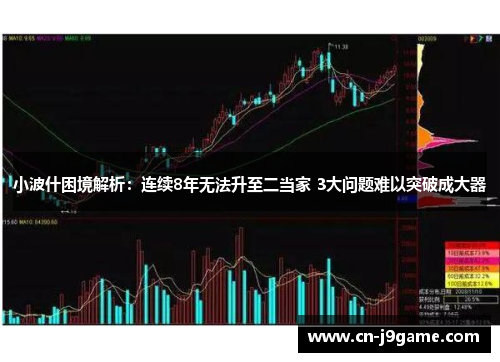 小波什困境解析：连续8年无法升至二当家 3大问题难以突破成大器