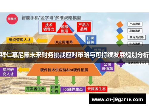拜仁慕尼黑未来财务挑战应对策略与可持续发展规划分析 拜仁慕尼黑未来财务挑战应对策略与可持续发展规划分析