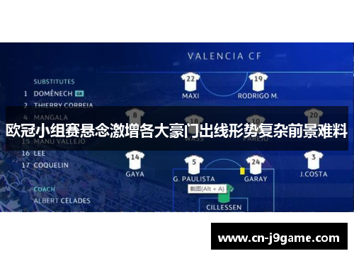 欧冠小组赛悬念激增各大豪门出线形势复杂前景难料 欧冠小组赛悬念激增各大豪门出线形势复杂前景难料