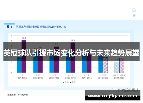 英冠球队引援市场变化分析与未来趋势展望 英冠球队引援市场变化分析与未来趋势展望