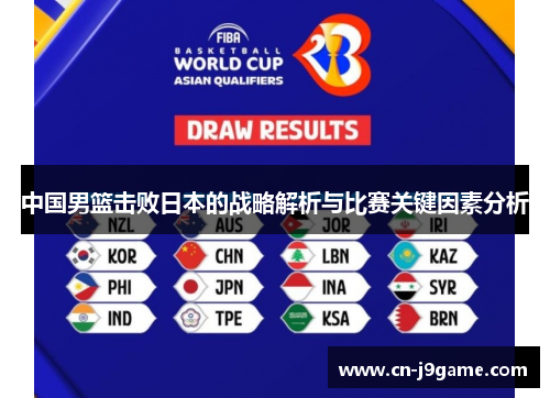 中国男篮击败日本的战略解析与比赛关键因素分析 中国男篮击败日本的战略解析与比赛关键因素分析