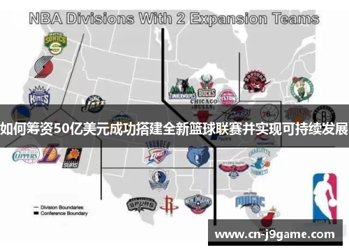 如何筹资50亿美元成功搭建全新篮球联赛并实现可持续发展 如何筹资50亿美元成功搭建全新篮球联赛并实现可持续发展