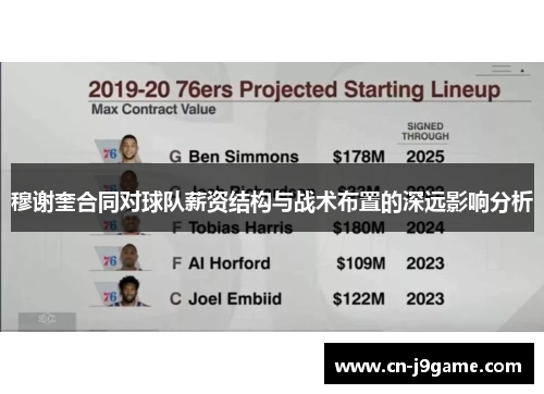 穆谢奎合同对球队薪资结构与战术布置的深远影响分析 穆谢奎合同对球队薪资结构与战术布置的深远影响分析