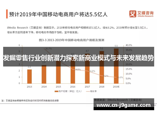 发掘零售行业创新潜力探索新商业模式与未来发展趋势