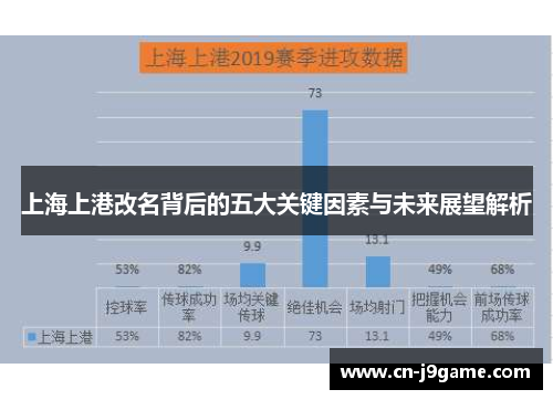 上海上港改名背后的五大关键因素与未来展望解析