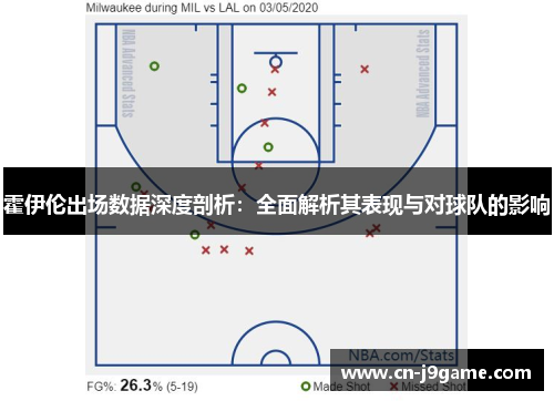 霍伊伦出场数据深度剖析:全面解析其表现与对球队的影响 霍伊伦出场数据深度剖析:全面解析其表现与对球队的影响
