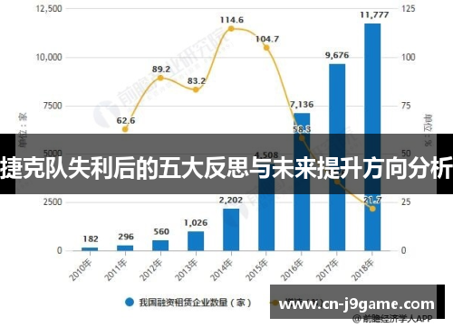 捷克队失利后的五大反思与未来提升方向分析