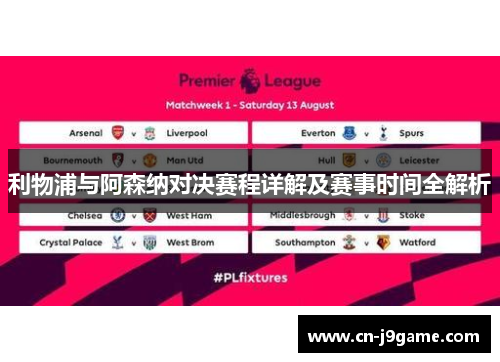 利物浦与阿森纳对决赛程详解及赛事时间全解析