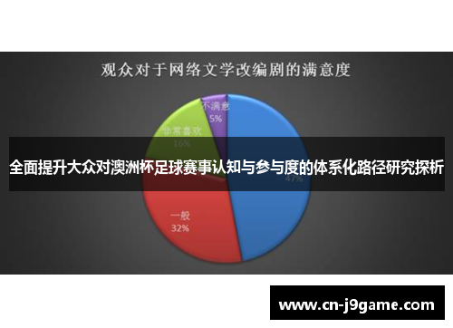 全面提升大众对澳洲杯足球赛事认知与参与度的体系化路径研究探析