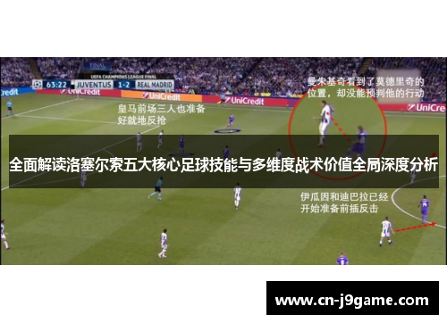 全面解读洛塞尔索五大核心足球技能与多维度战术价值全局深度分析